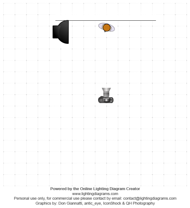 Wasted lighting diagram