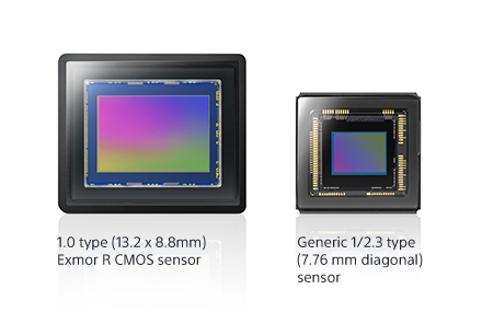 meet-sonys-qx-smart-lens-sensor