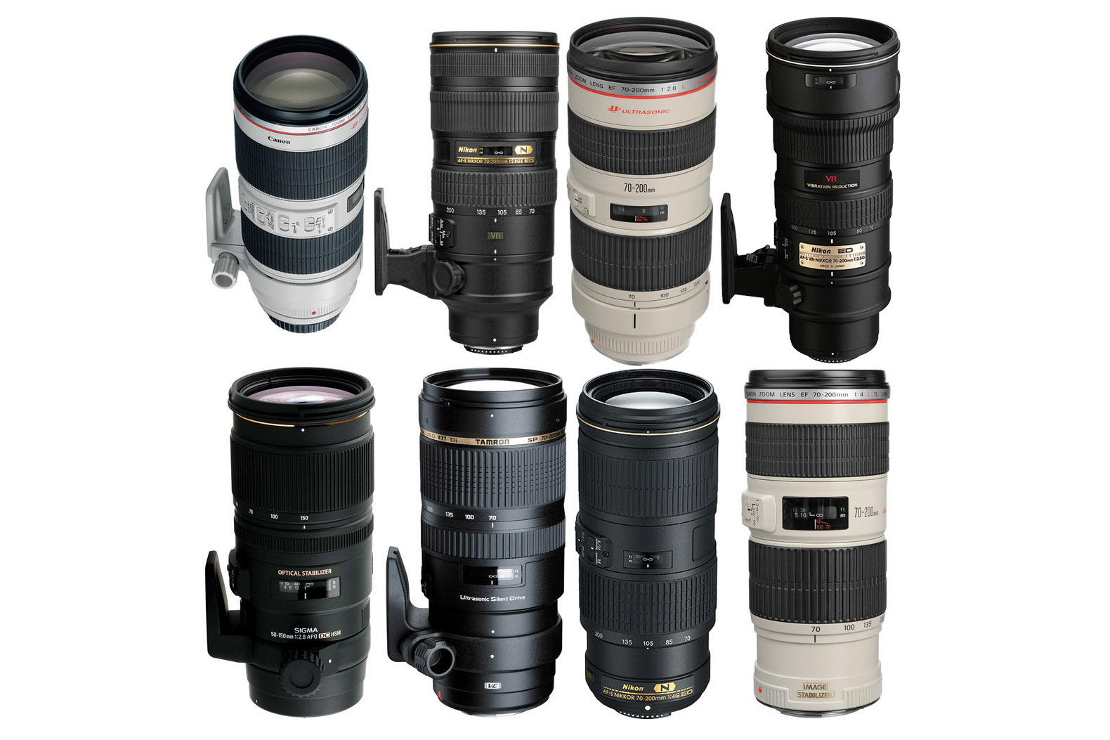 70-200mm f/2.8 - mk1 vs mk2 - VR vs VR2 - Which Should You Buy