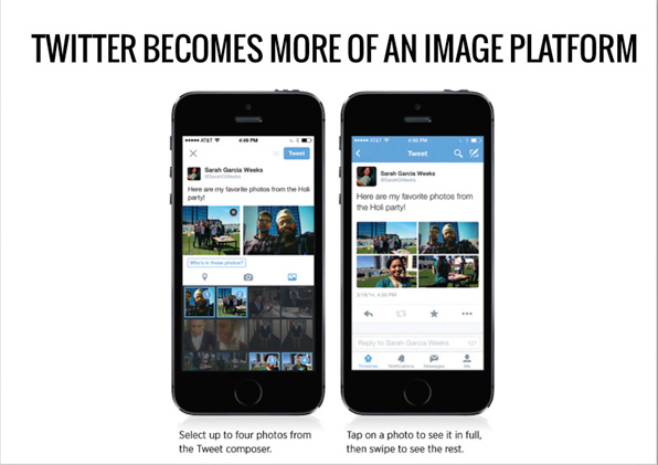 Twitter Rolls Out New Features & Becomes More Image Based
