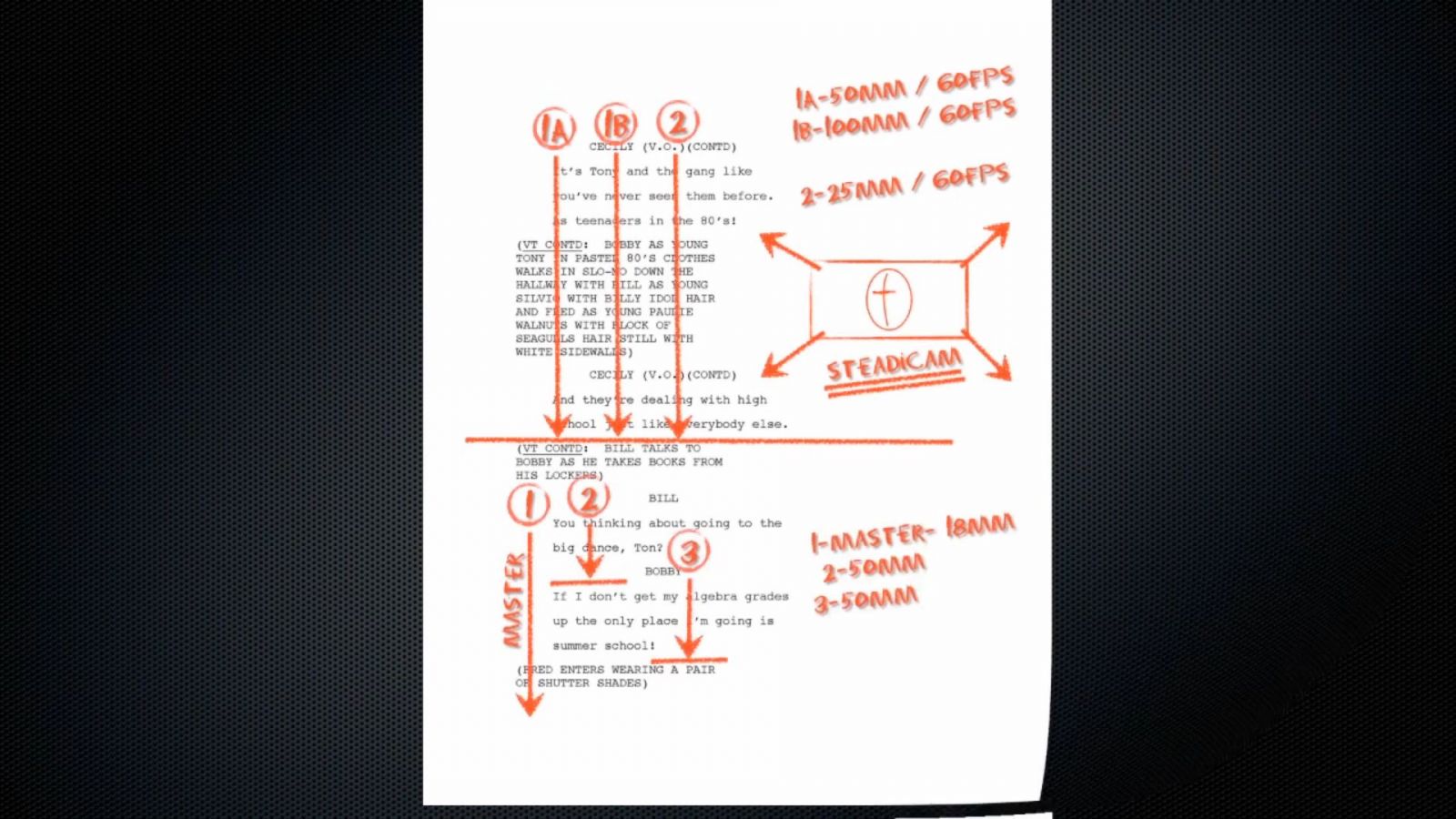 Cinematography Workshop Review: The Art of Visual Storytelling