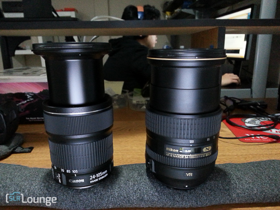 canon 24-105 stm review