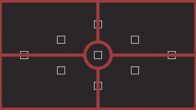 What Are Metering Modes? A Practical Overview