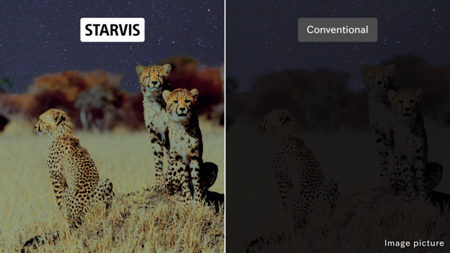 Sony Releases 2 Videos On Their New ‘Starvis’ & ‘Pregius’ Sensors