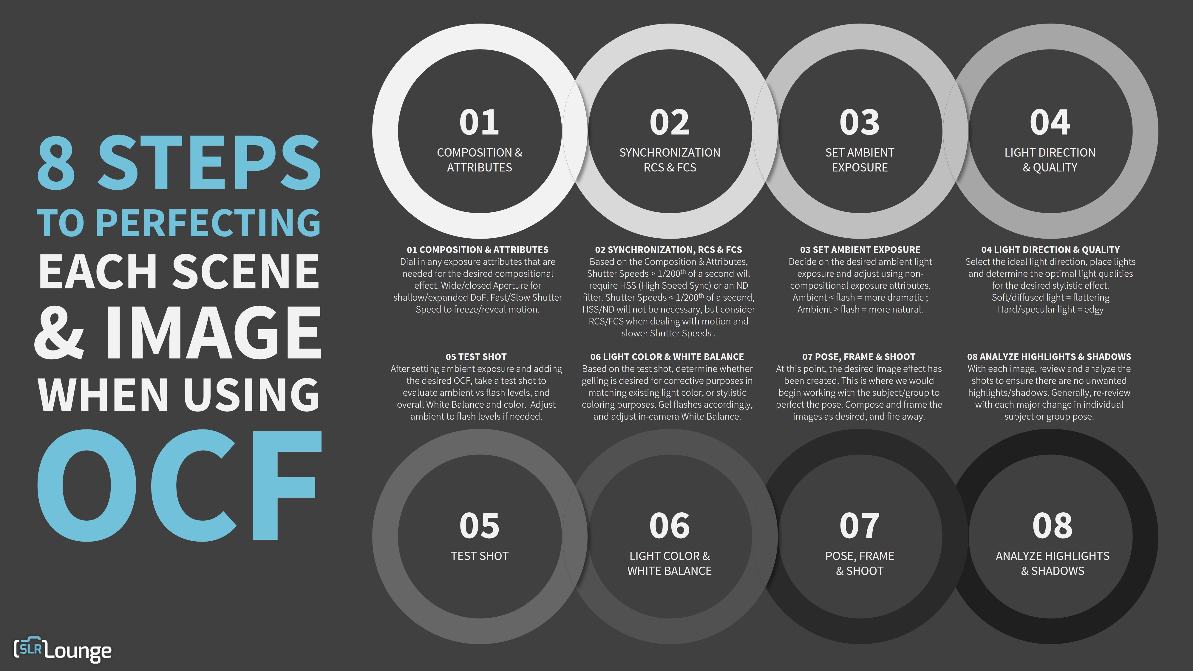 Lighting 201: 8 Steps to Perfecting Each Scene & Image When Using OCF