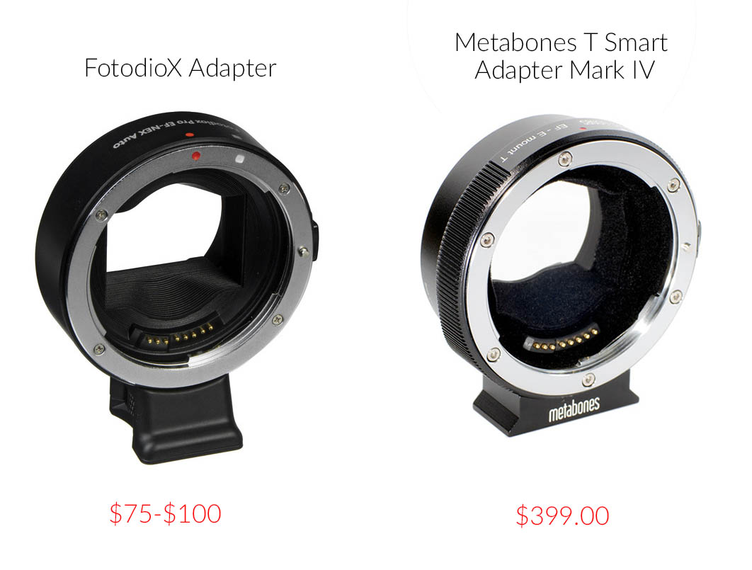 The Best Adapters For Sony Mirrorless Cameras