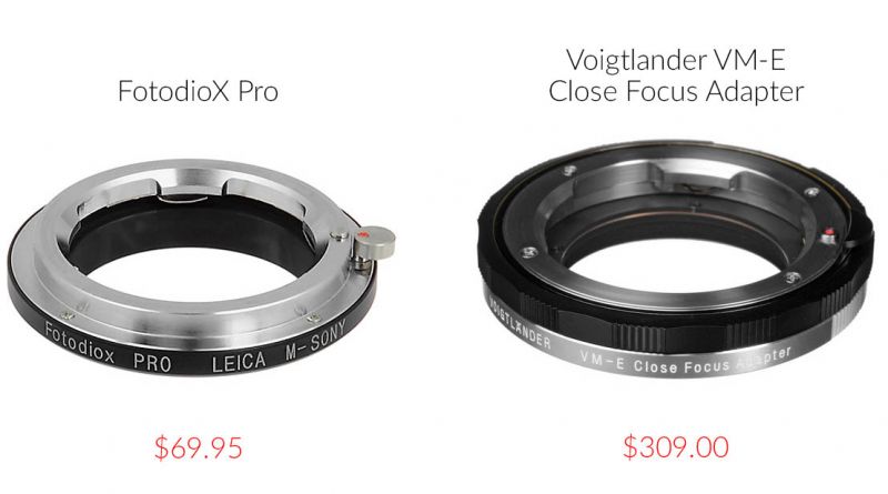 best-leica-adapter-for-sony-mirrorless