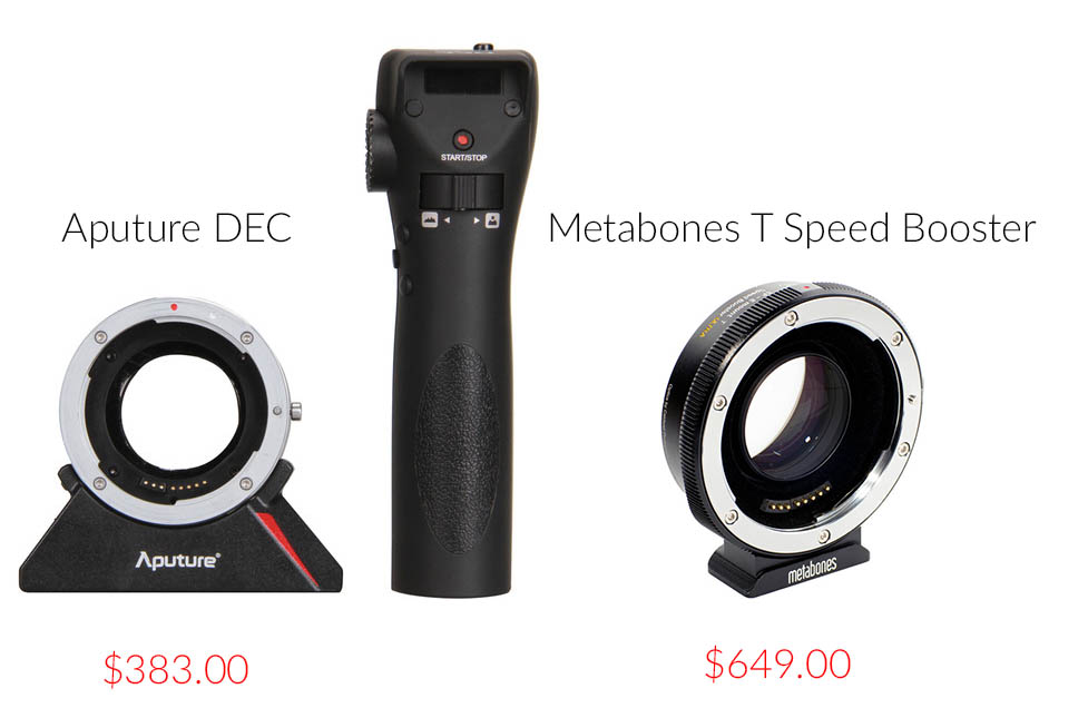 The Best Adapters For Sony Mirrorless Cameras