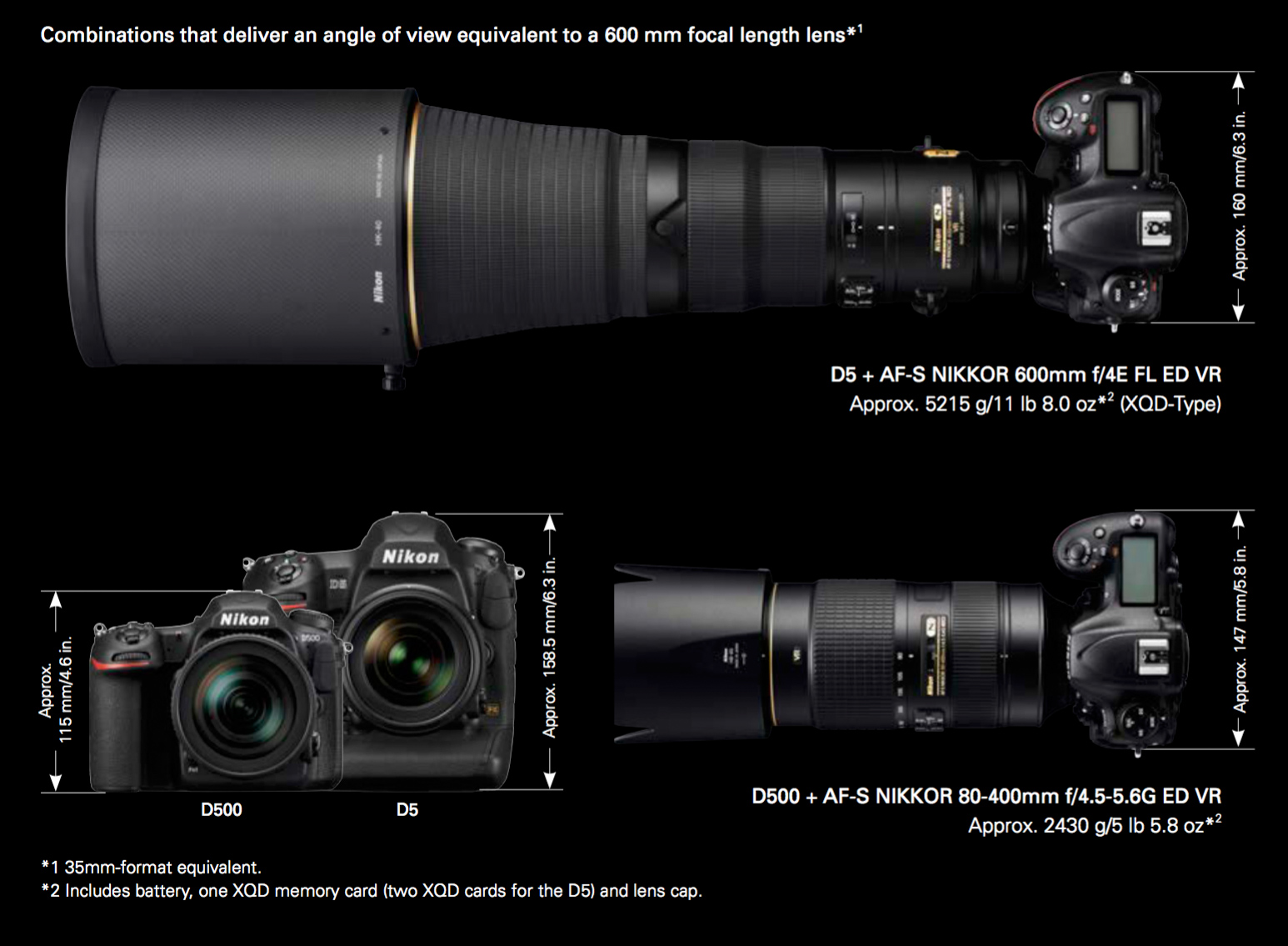 nikon-d500-d5-SB5000-dx-flagship-d300s-dslr-photography-gear-slrlounge-kishore-sawh-8