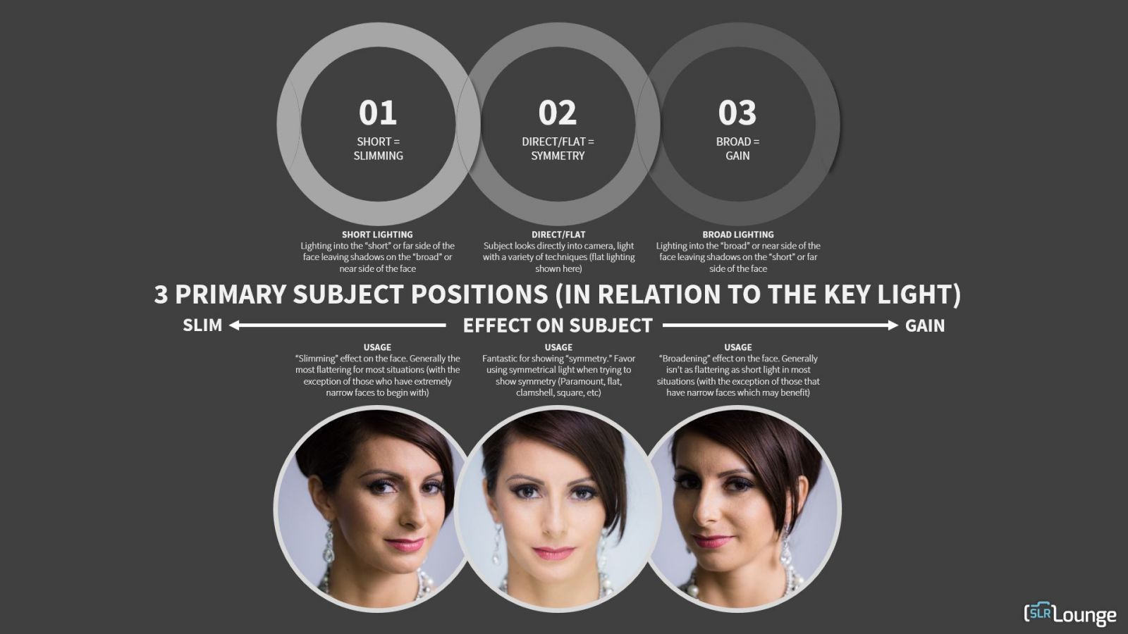 Ring Light VS Softbox Which One Is Right For You?