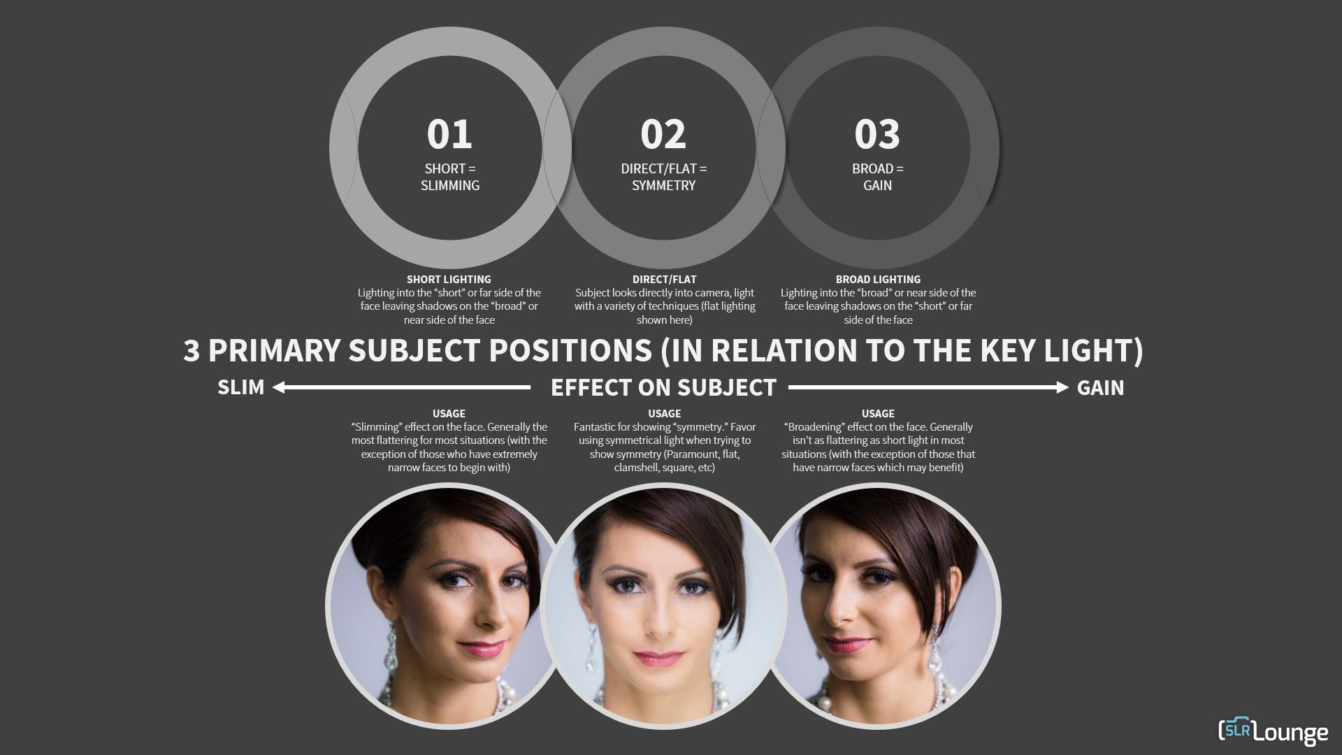 Ring Light VS Softbox Which One Is Right For You?