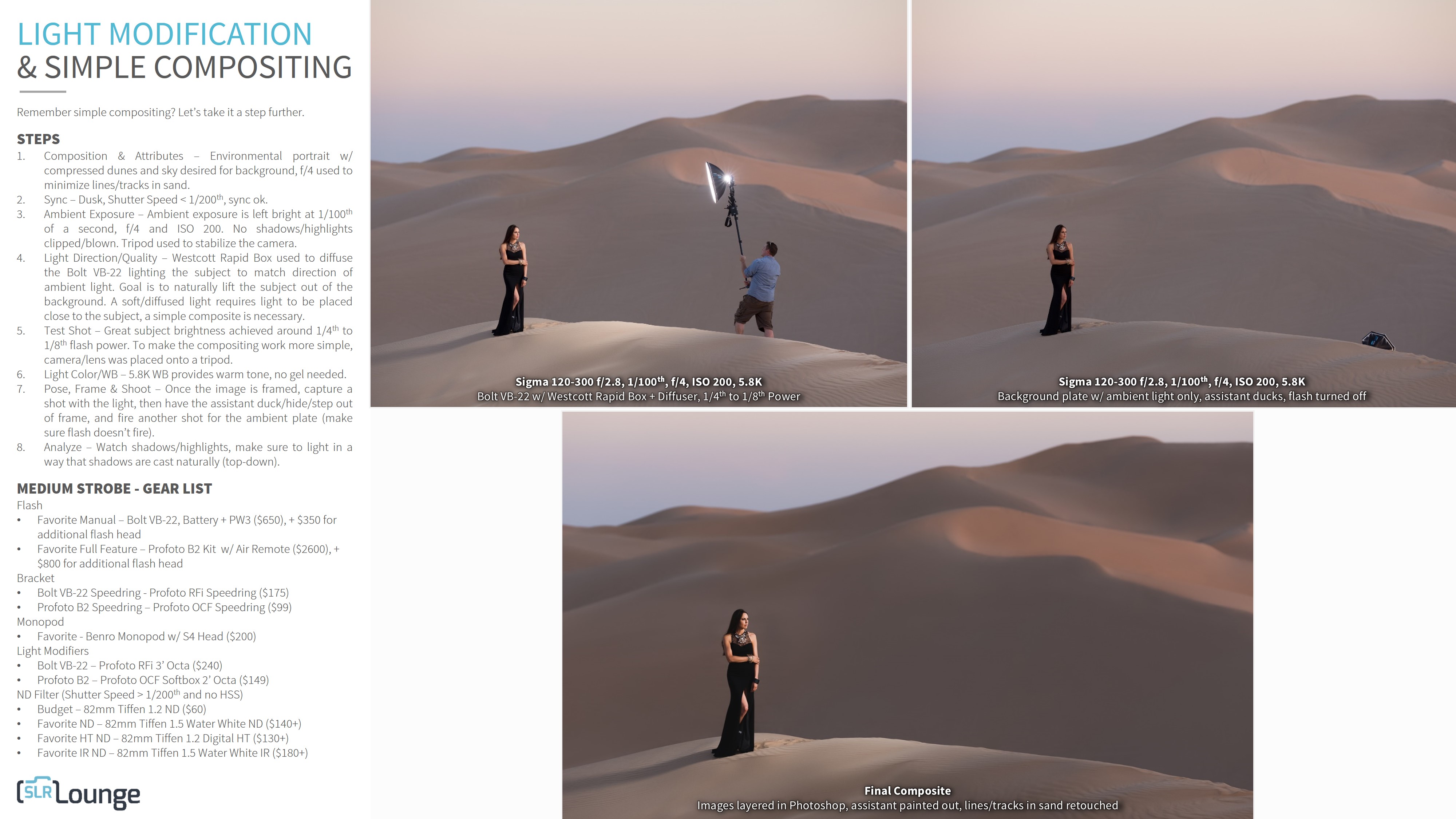 Lighting 201: Assignment | Light Modification and Compositing