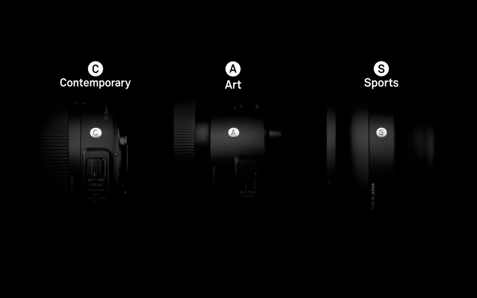 The Sigma MC11 Brings 15 Sigma Lenses To Sony EMount Cameras With