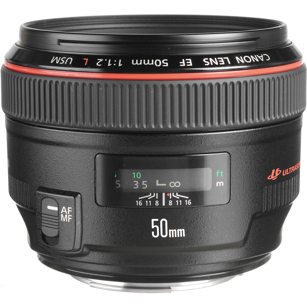 Best Canon Prime Lenses for Beginners and Pros