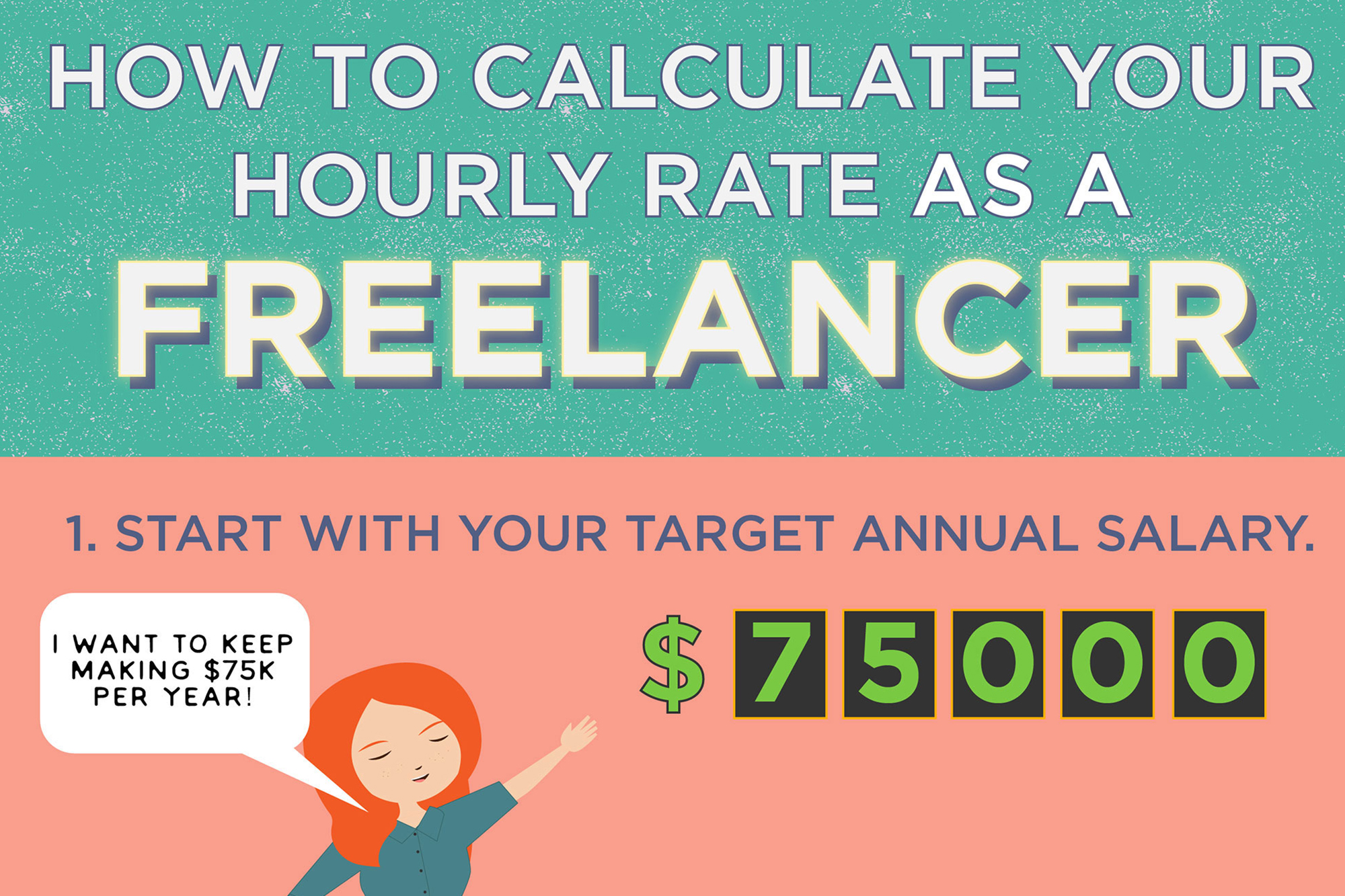 How To Calculate Your Rate As A Freelancer | Insights, Infographics & Breakdown