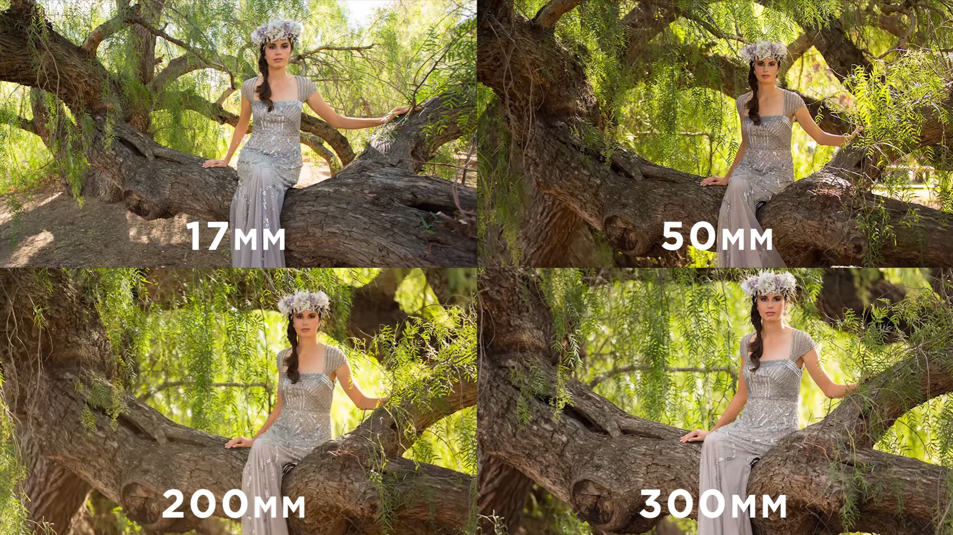 ideal focal length for portraits