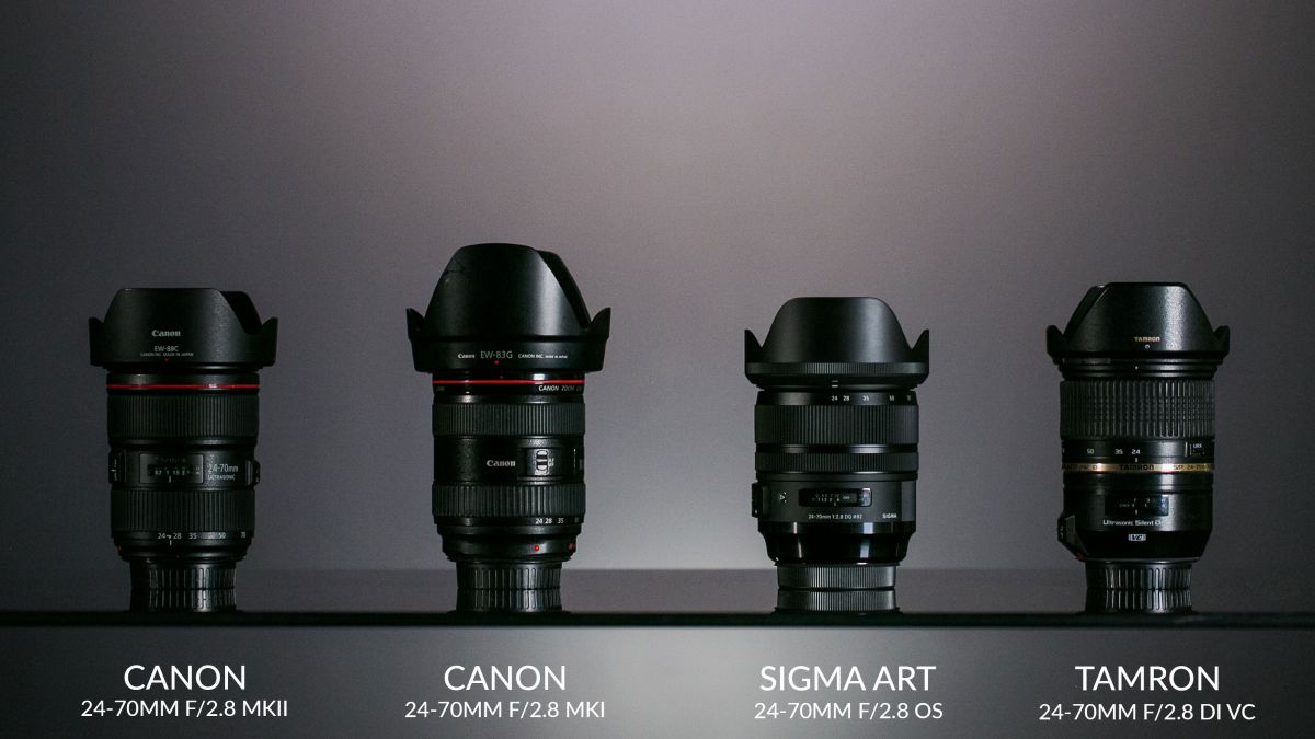 Why You Need A 24-70mm Lens & What’s Available For Each Budget