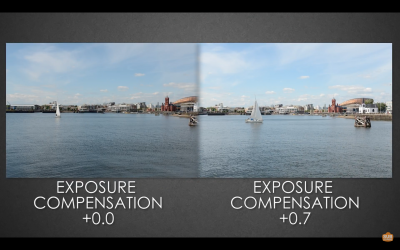 Photography Tips | How And Why To Use Exposure Compensation