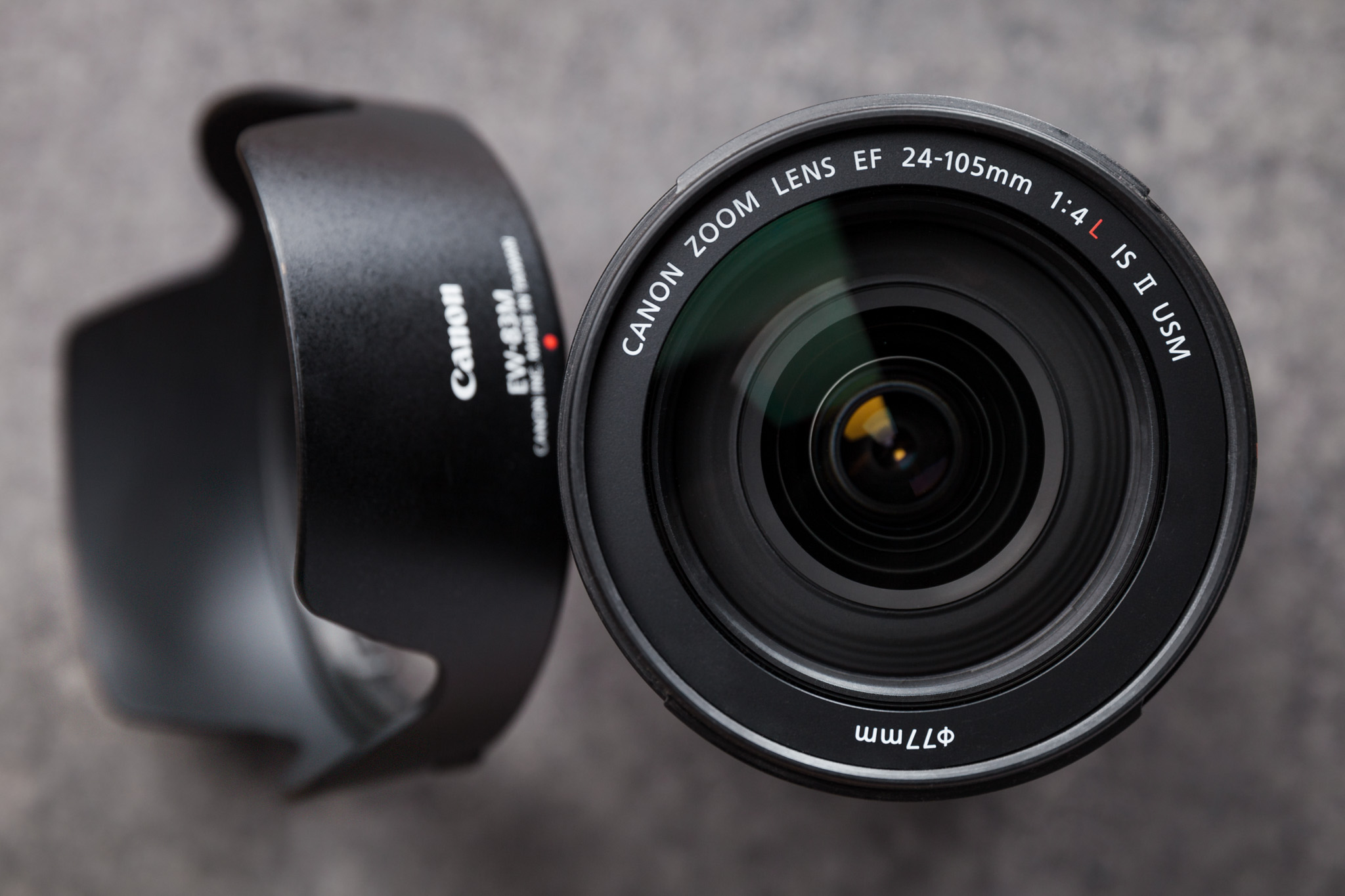 The Best Canon Lenses For Photographers On A Budget