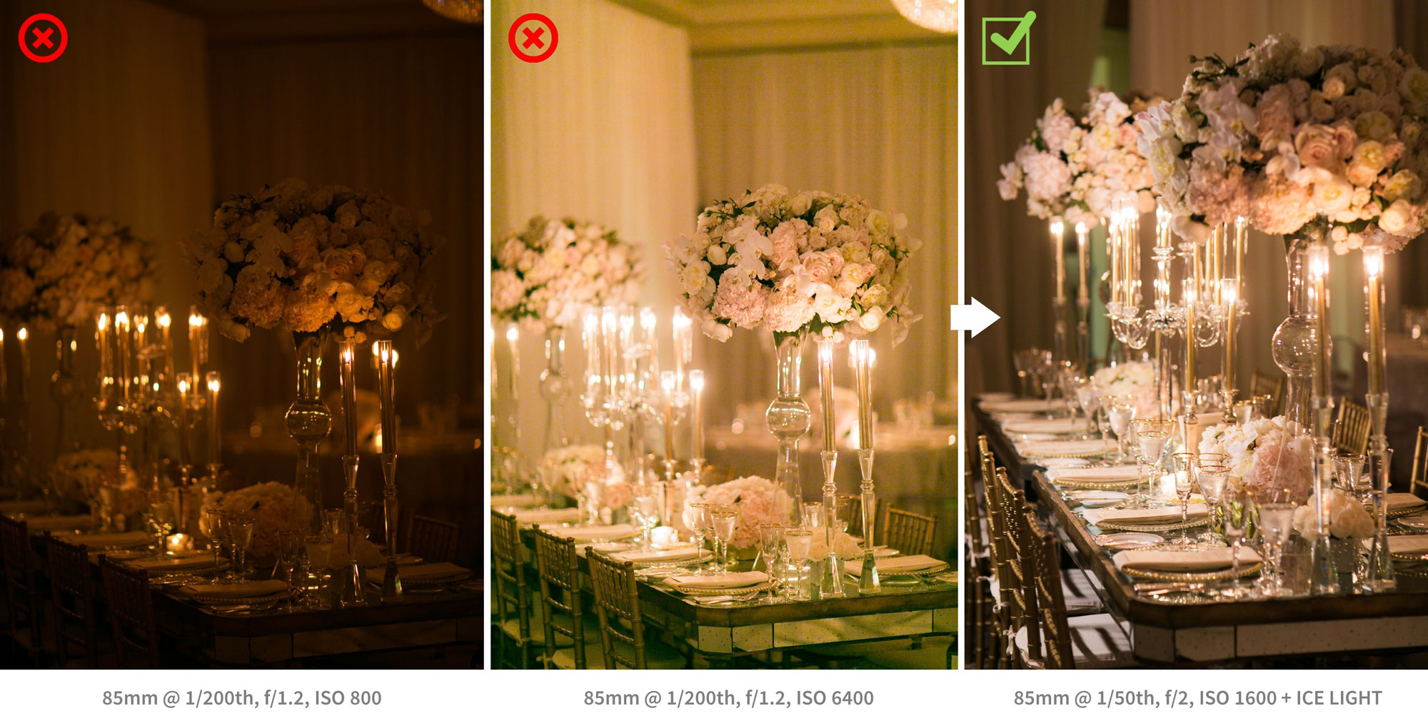 Wedding Workshop Six | Photographing the Details: Indoor Reception – Moody Warm Ambient Light | Pinning With Constants