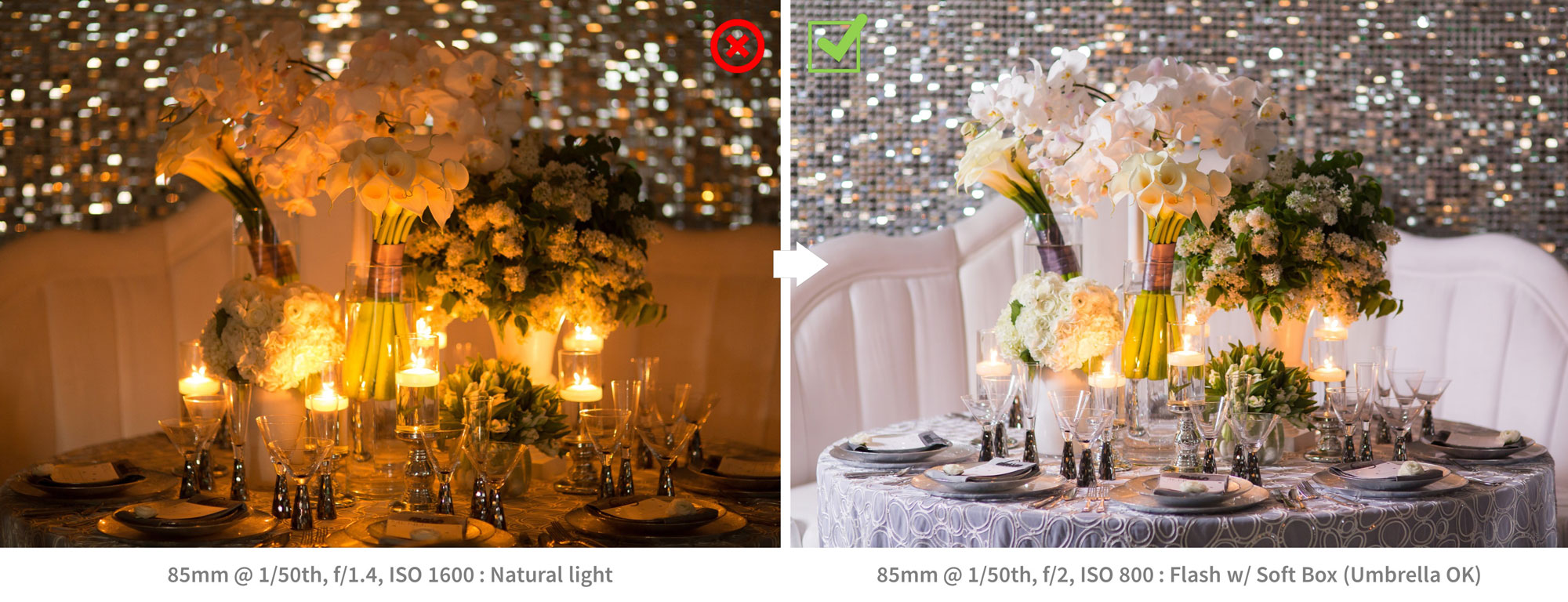 Wedding Workshop Six | Photographing the Details: Indoor Reception – Dark Ambient Light | Flash For Bright Editorial/Commercial