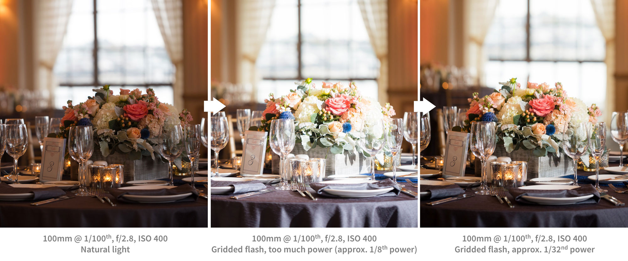 Wedding Workshop Six | Photographing the Details: Indoor Reception – Bright Daylight/Ambient Mix | Pinning With Gridded Flash