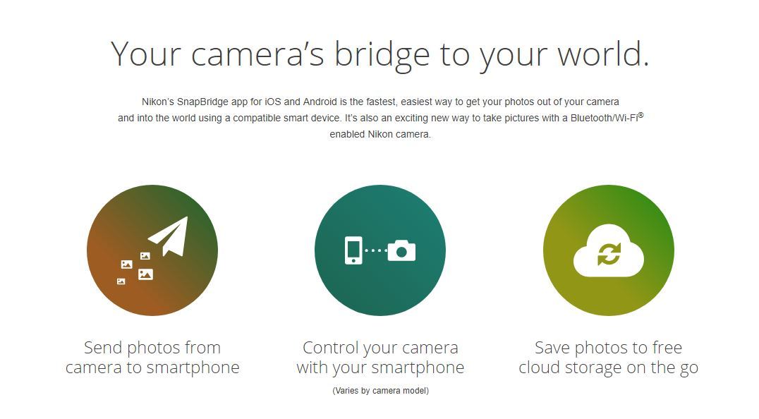 Nikon SnapBridge 2.0 | New UI, Better Battery Life, But Is it Enough?