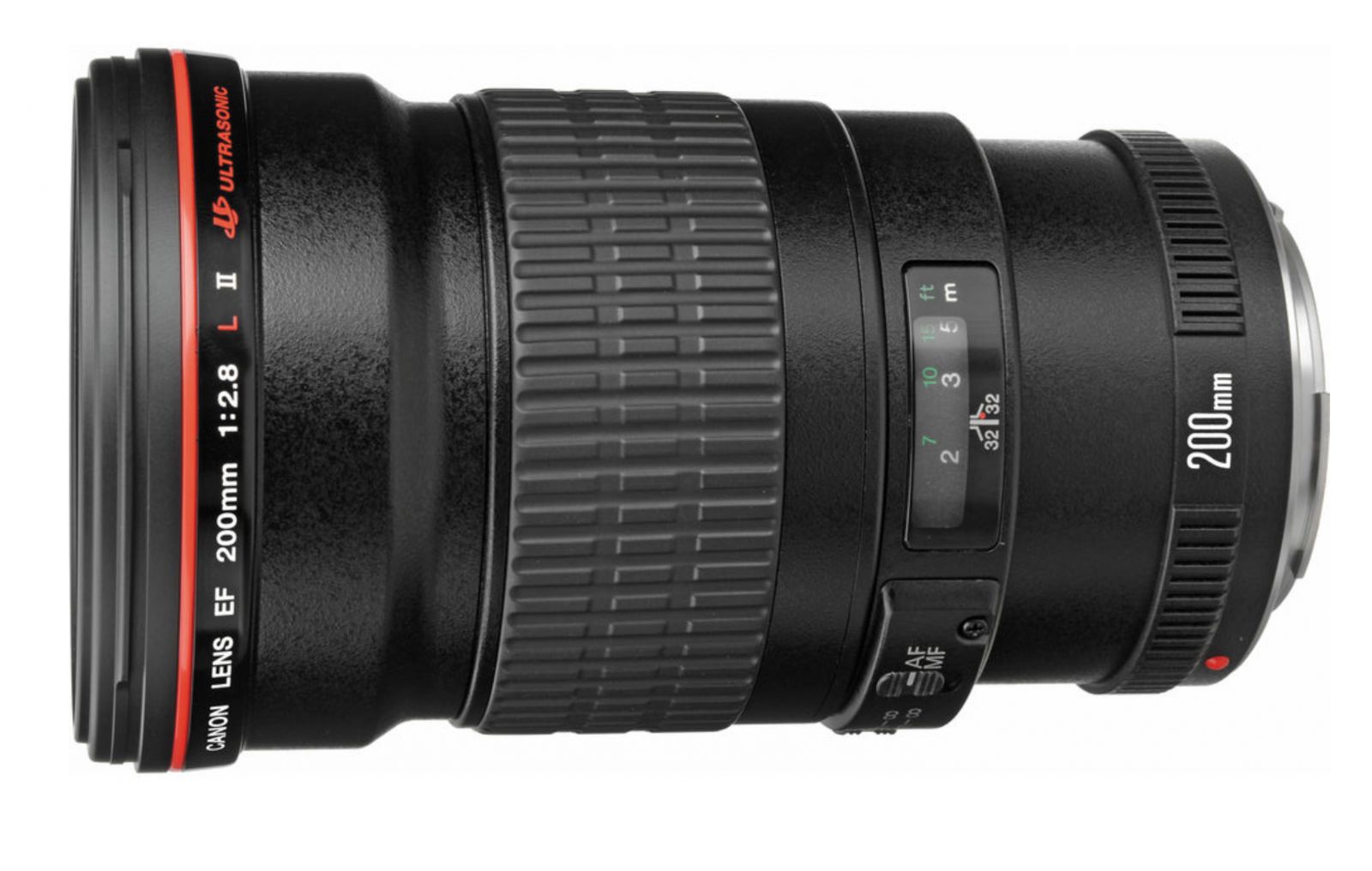 The Best Canon Lenses For Photographers On A Budget