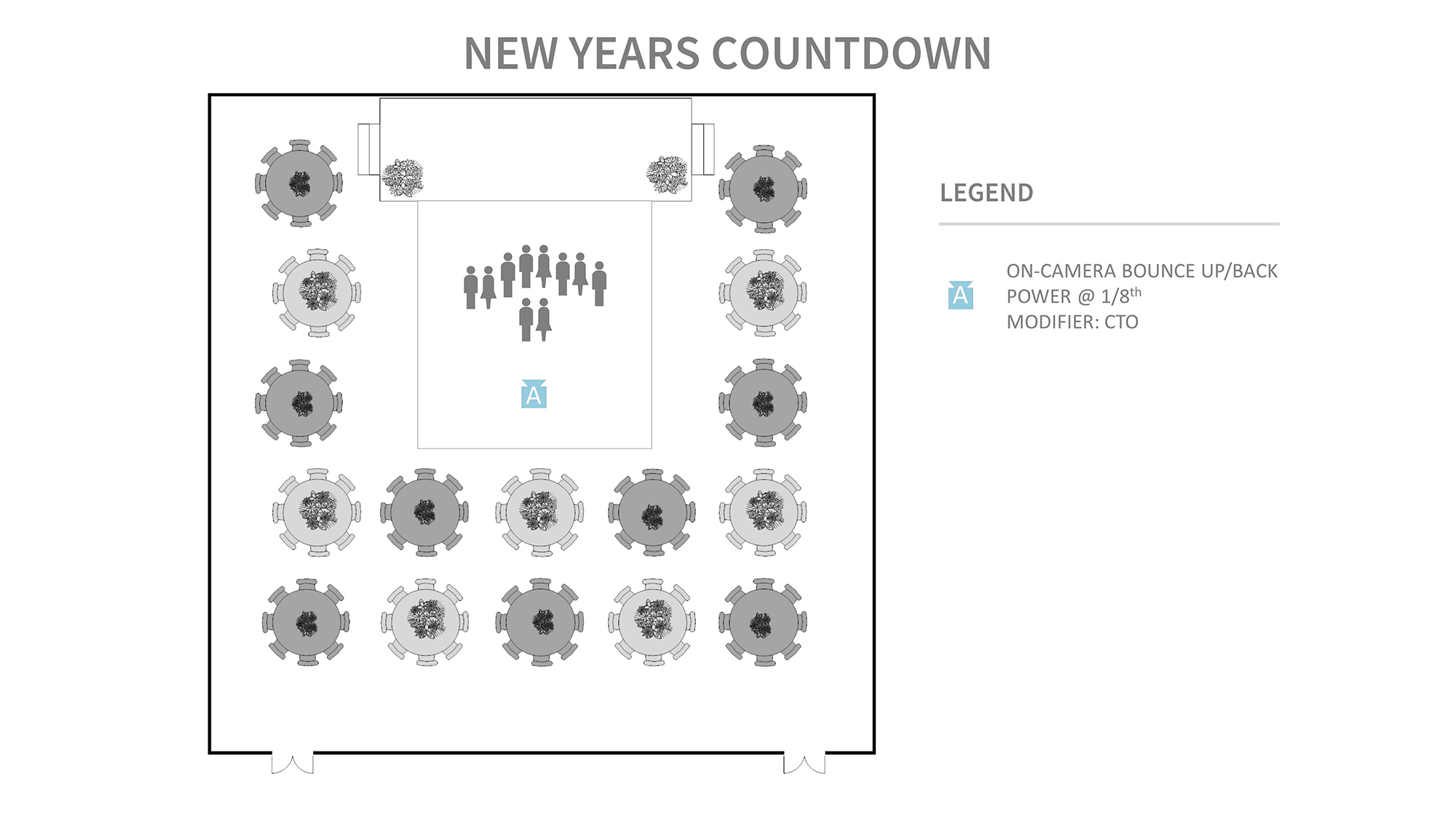 Bounce Flash Tips and Examples The Versatile Power of Ceiling Bounce