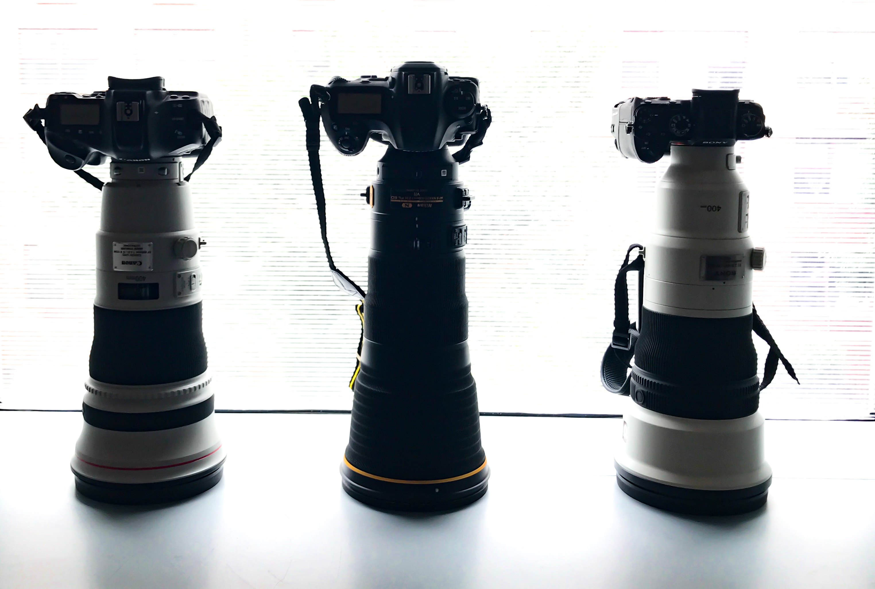 Super Telephoto Lenses | Sony 400mm f2.8 GM v The Super Telephoto Lens Market