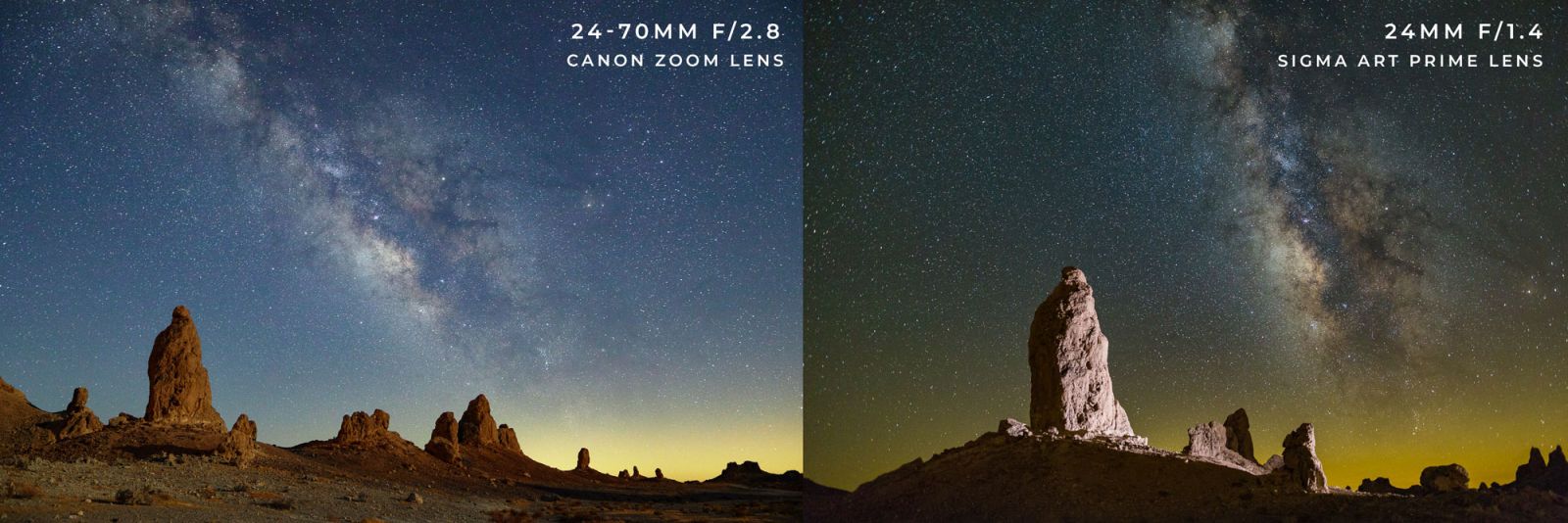 Best Lenses For Milky Way Photography