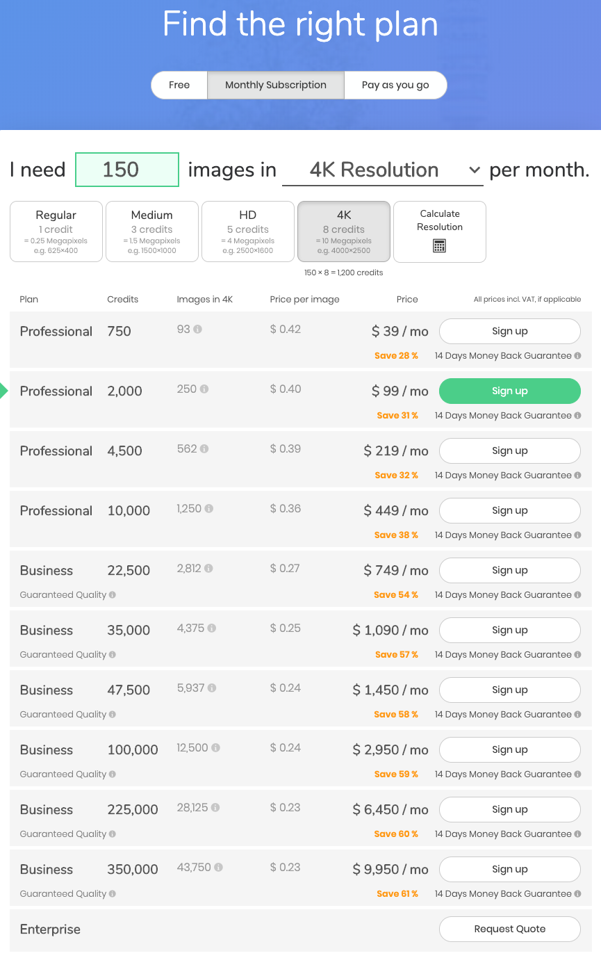 Remove Backgrounds In One Click With The remove.bg PlugIn For Adobe