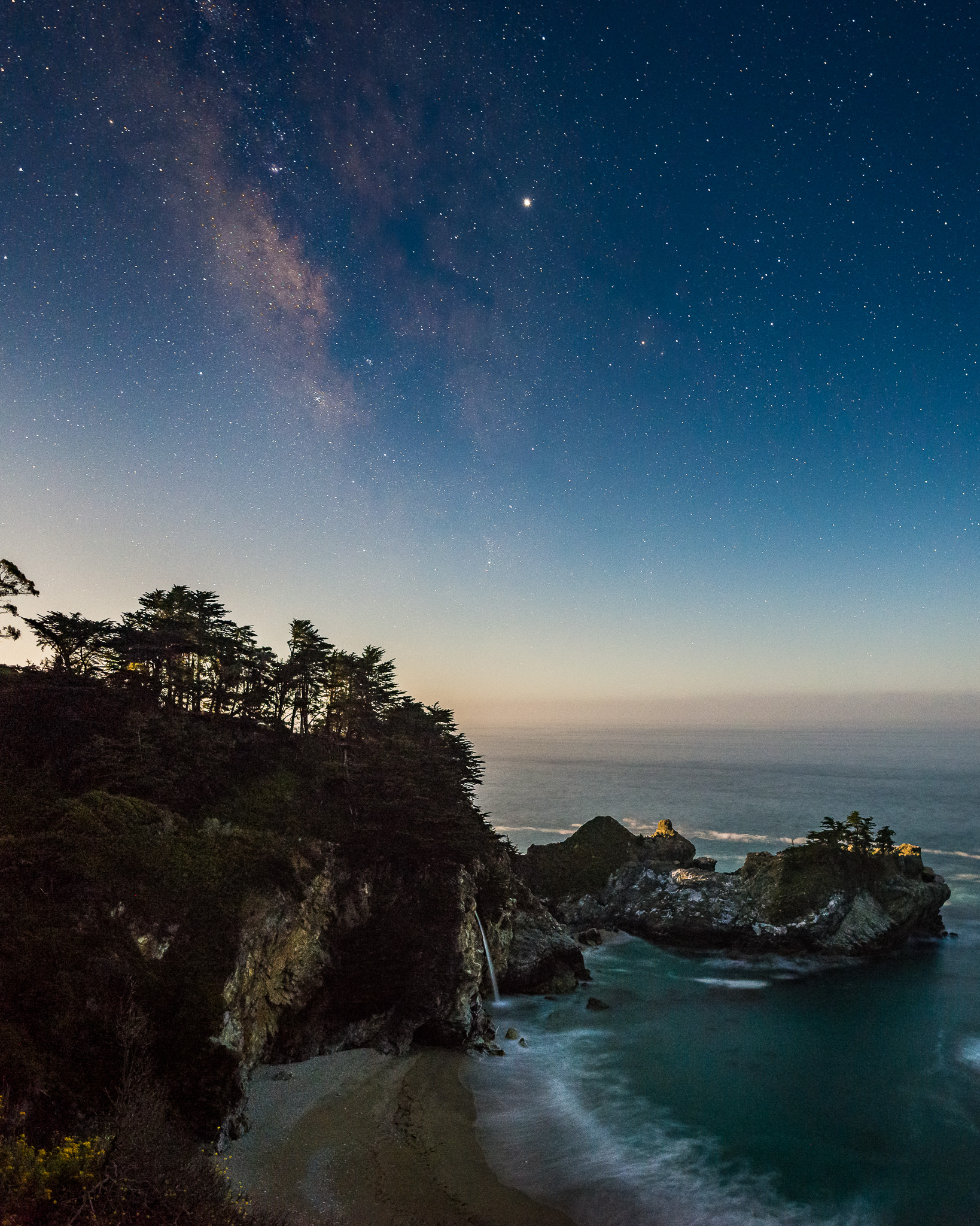 Mindshift Gear Backlight Elite 45L Review The Best Adventure