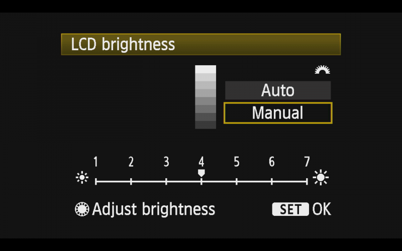 understanding exposure