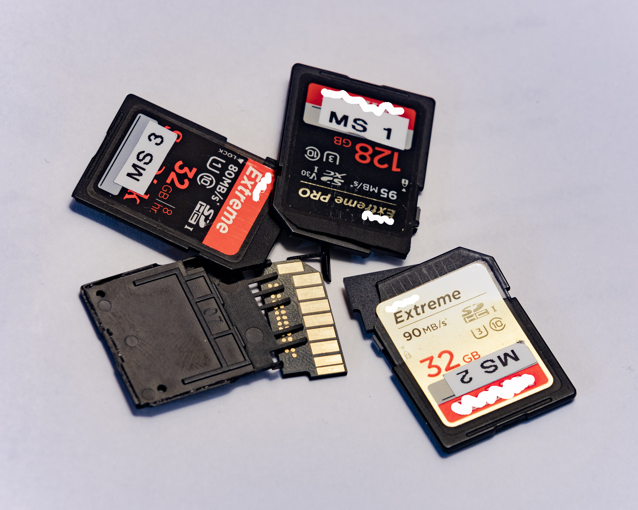 Formatting Definition What is Formatting by SLR Lounge