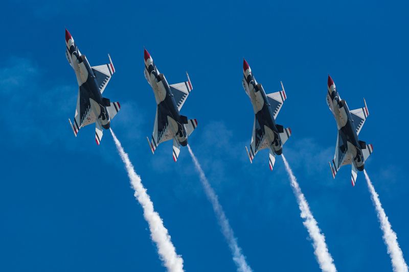 Best Camera For Sports Photography DSLR & Mirrorless