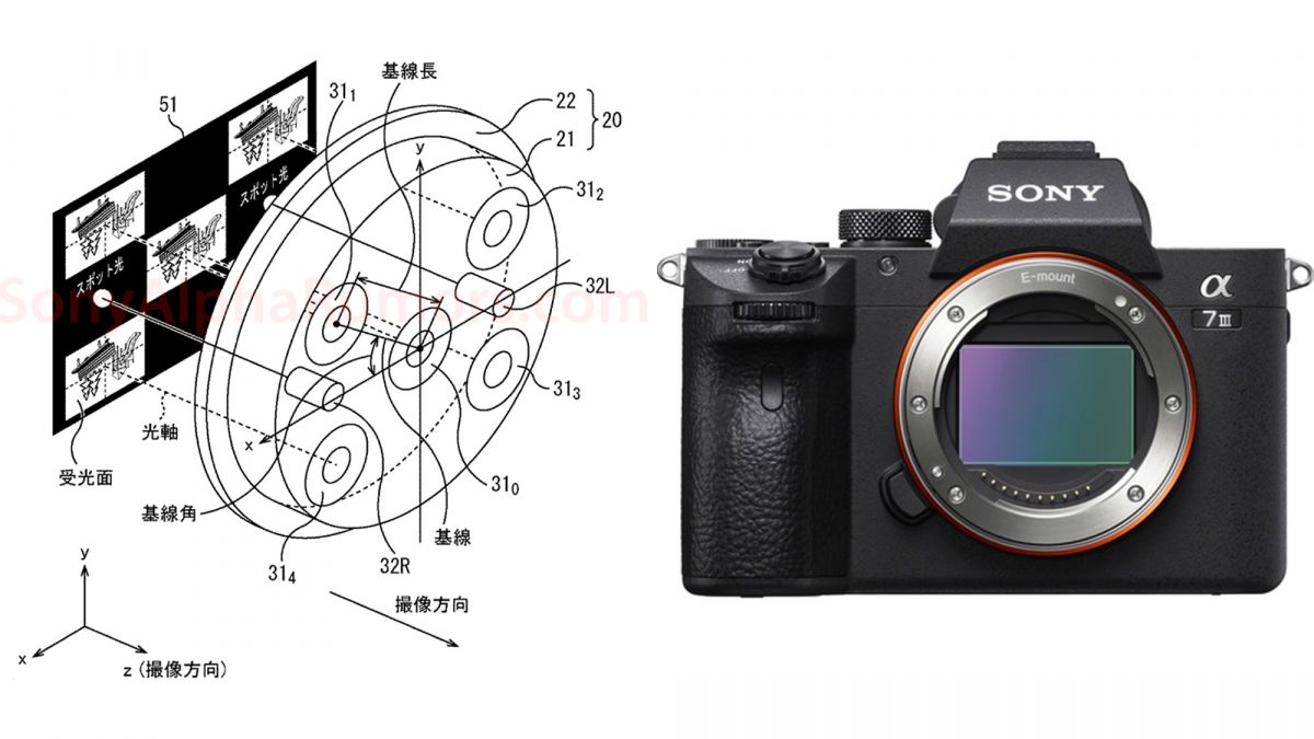 Sony's New Patent Filing Hints At A New 