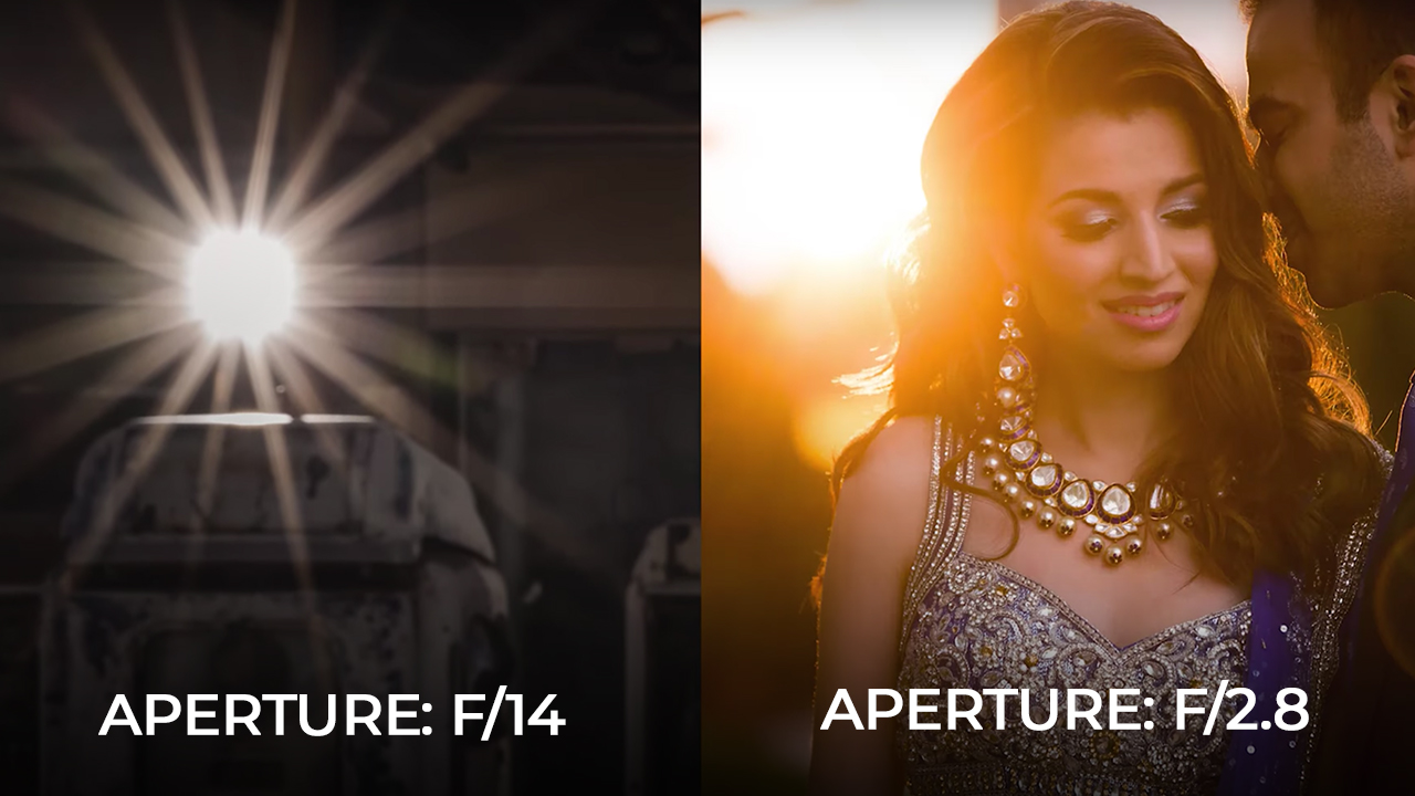 Flash Photography Tips and Tricks Starburst Effect (Full Tutorial)