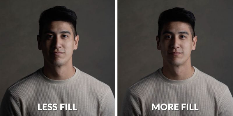 lighting modifier cheat sheet more fill vs less fill