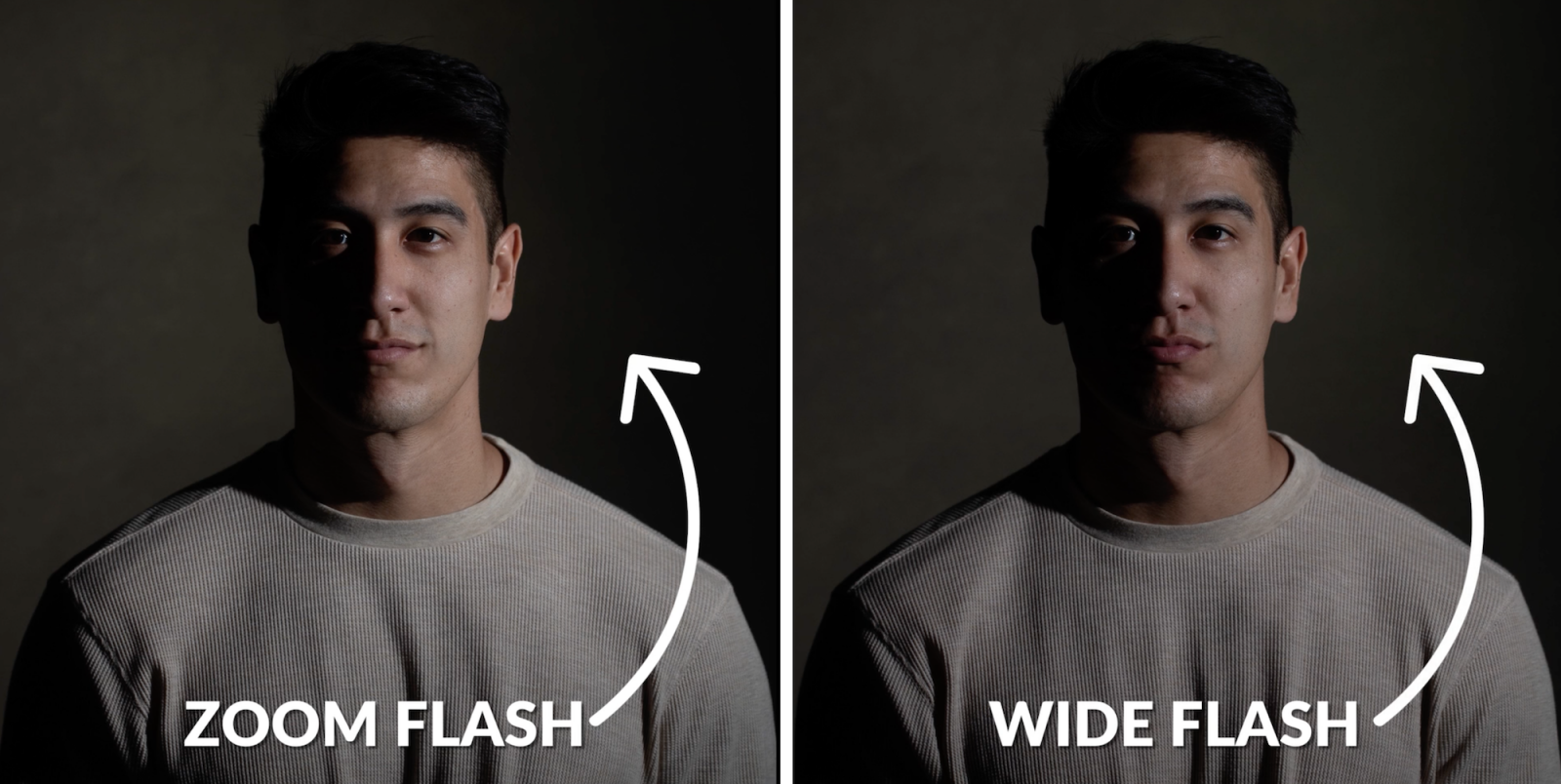 Lighting Modifiers Cheat Sheet A Visual Guide