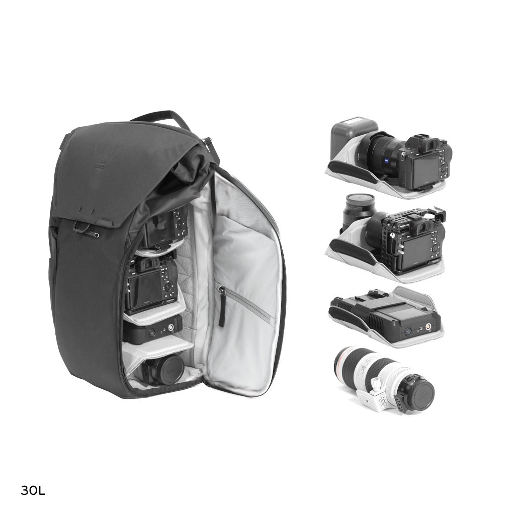 Best Small Photography Backpack The Best Camera Backpacks for Photographers (Updated)