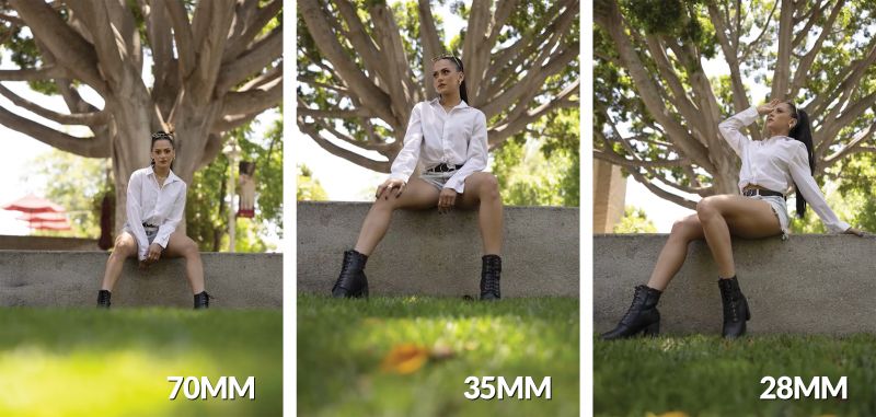 canon rf 28 70 focal length comparison