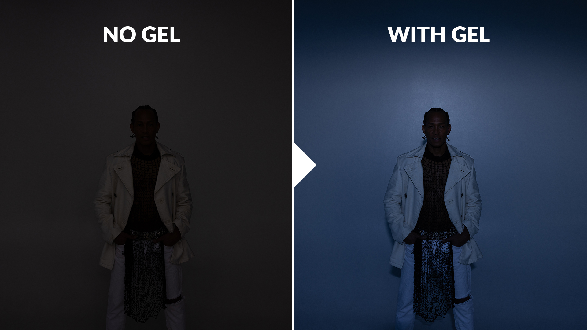 Creative Lighting Fundamentals With Colored Gels and Gobos