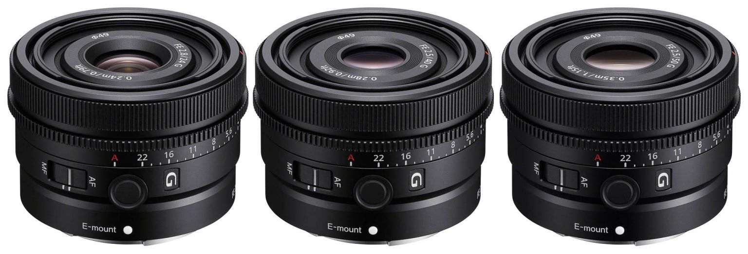 Types of camera lenses explained prime, zoom, wide, telephoto...