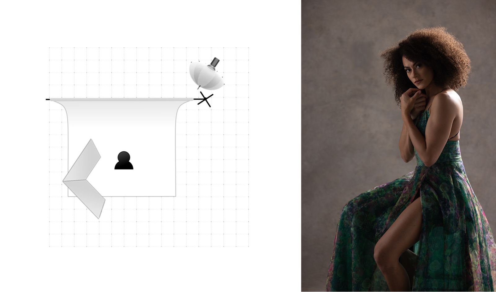 An Unconventional One Light Studio Portrait Setup