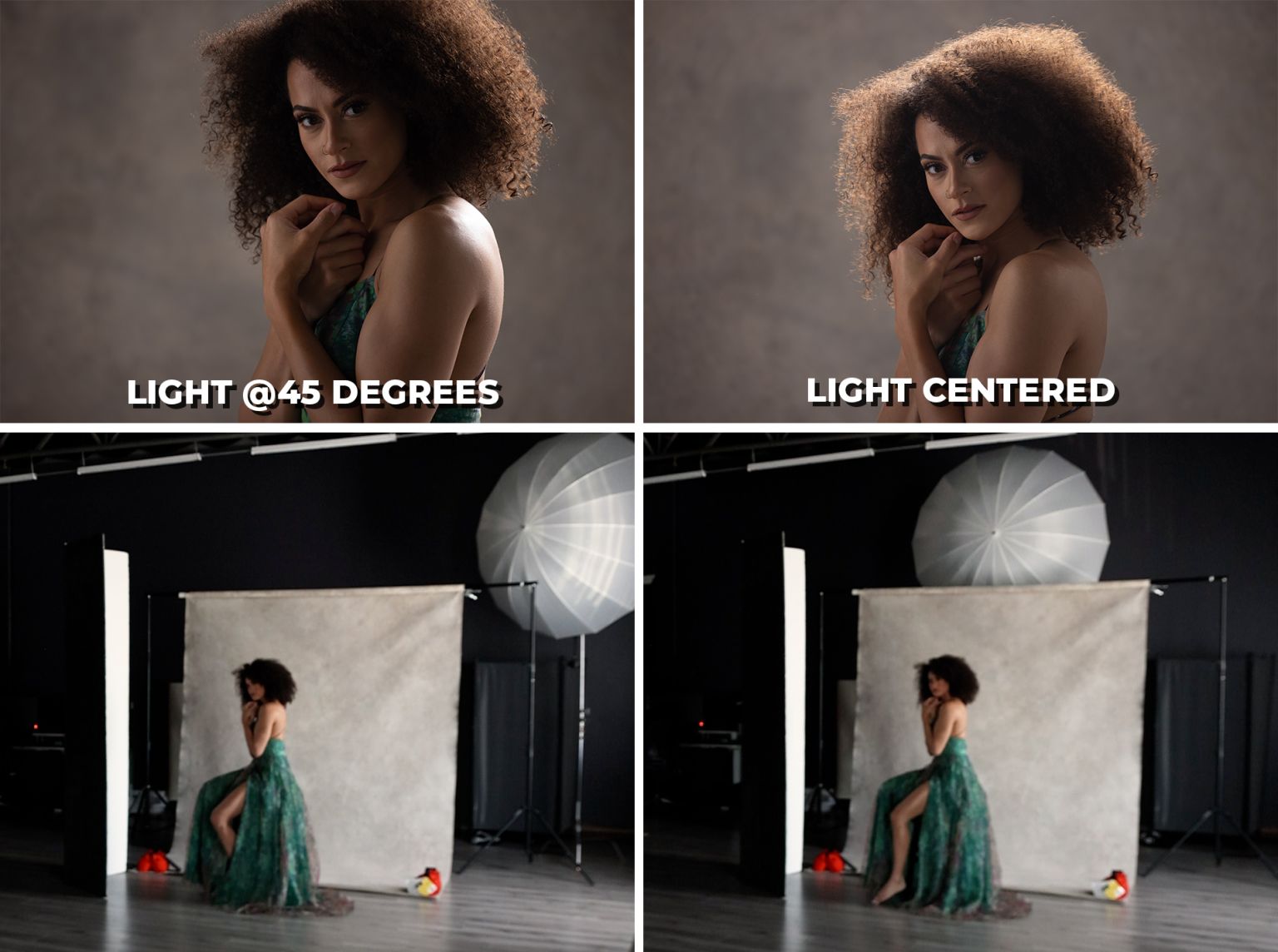 An Unconventional One Light Studio Portrait Setup