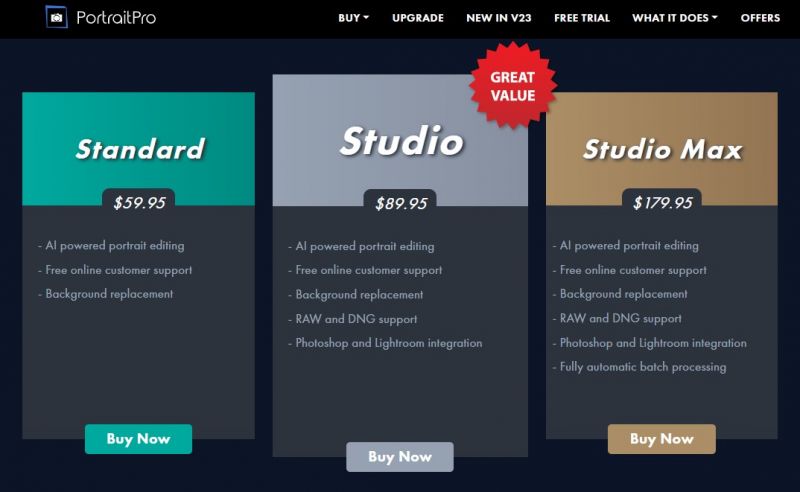 PortraitPro 23 Review Plan Options