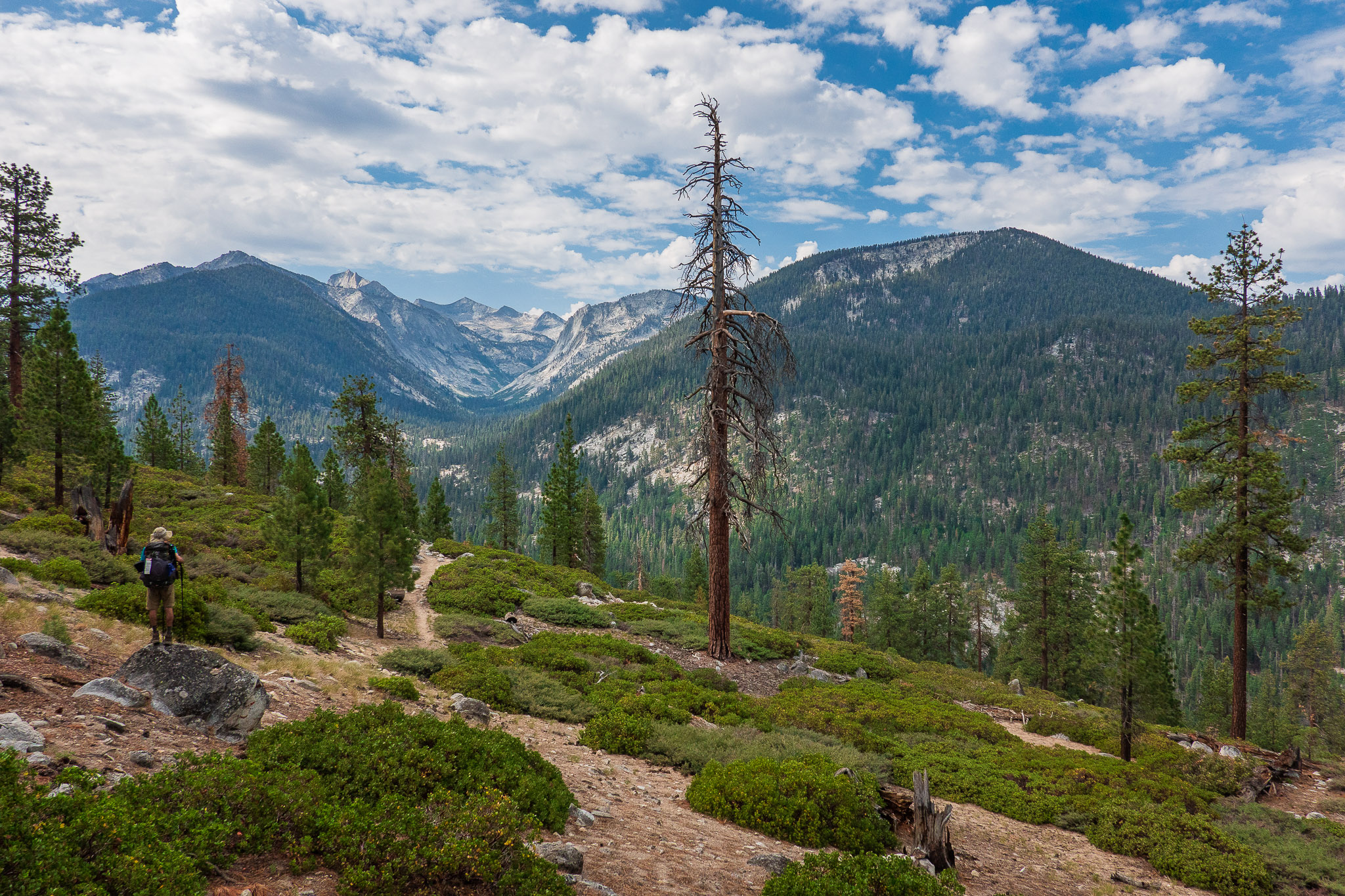 best camera for travel hiking backpacking trekking photography