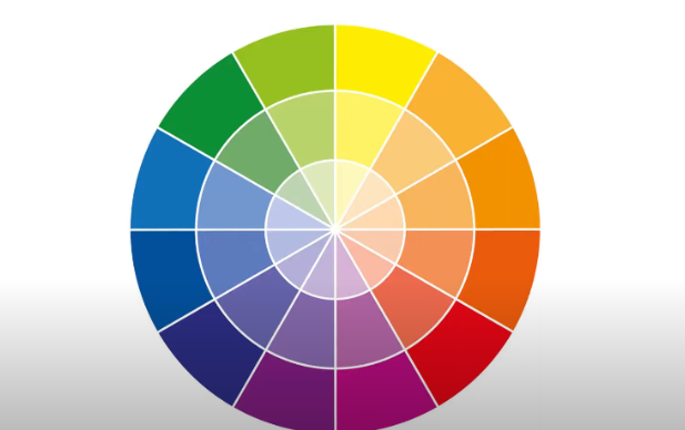 color wheel in photography